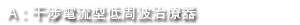 A: 干渉電流型低周波治療器